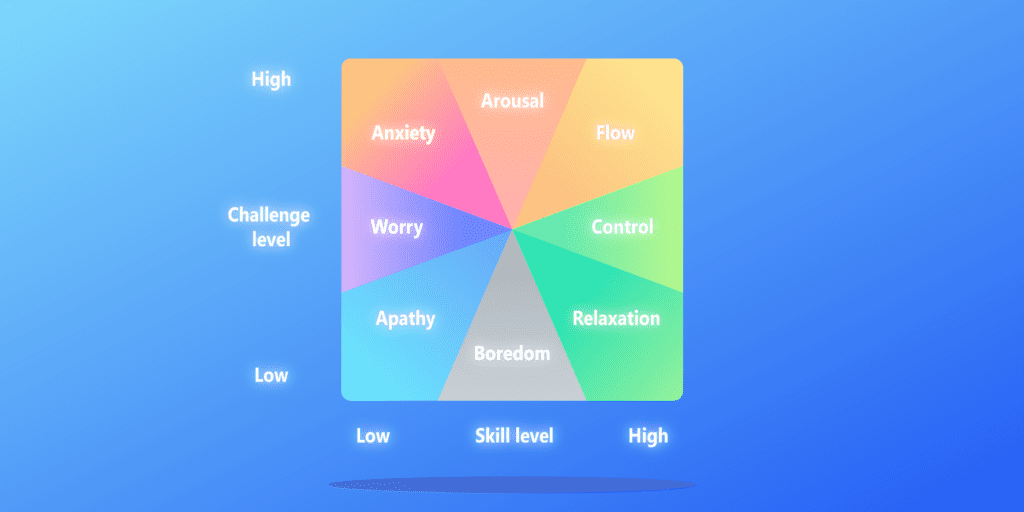 what-is-the-difference-between-a-flowchart-and-schematic-diagram